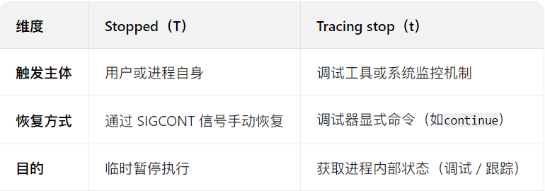 image-20250706111921783