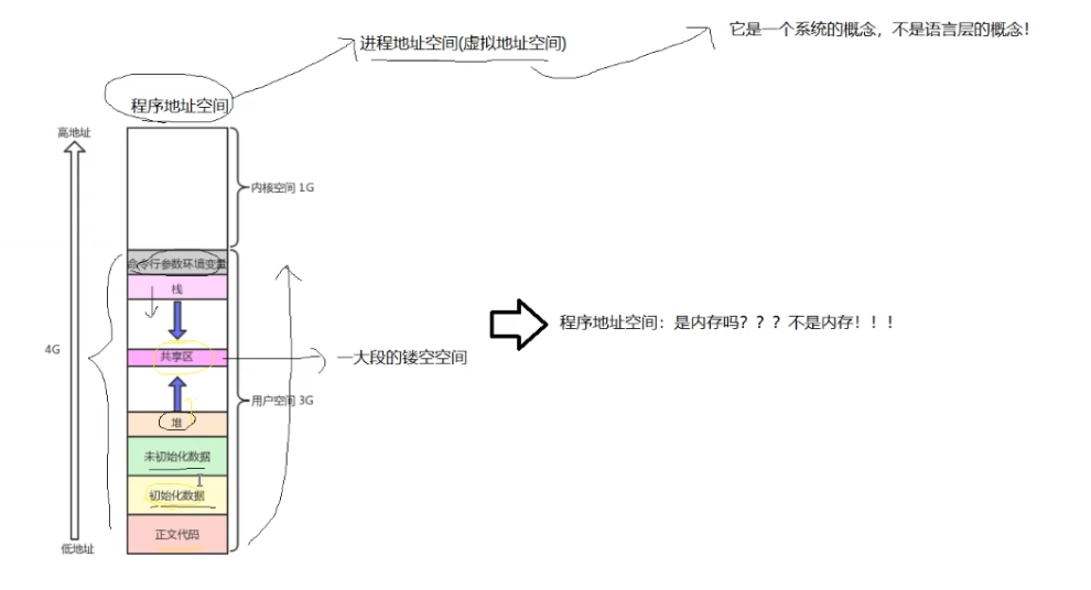 image-20250709204608032