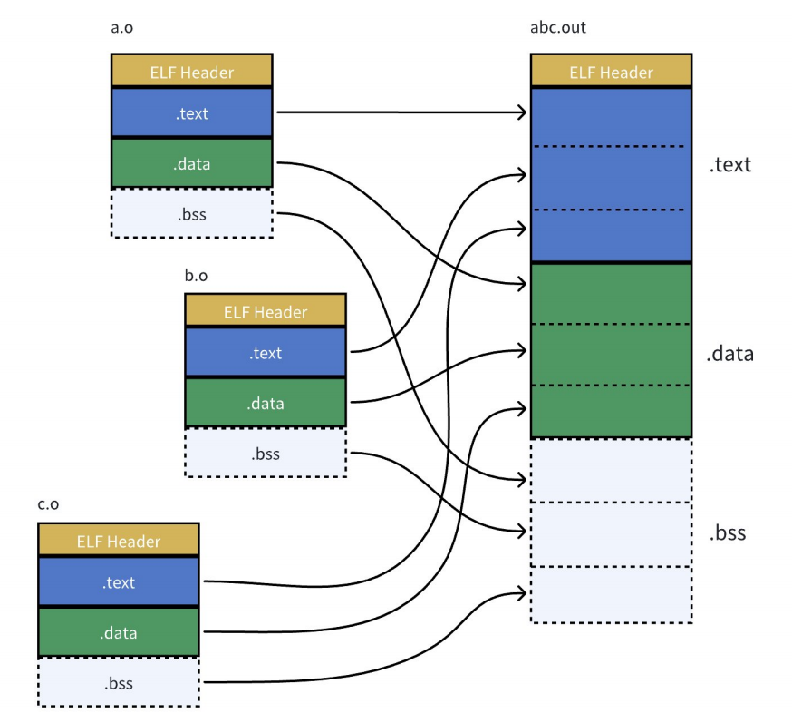 image-20251004121817097